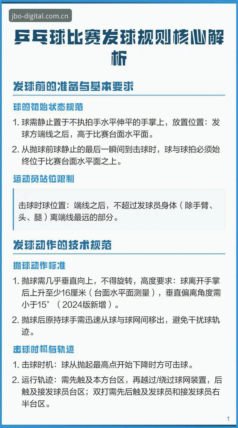 竞博体育平台使用教程：实用技巧与必备知识指南