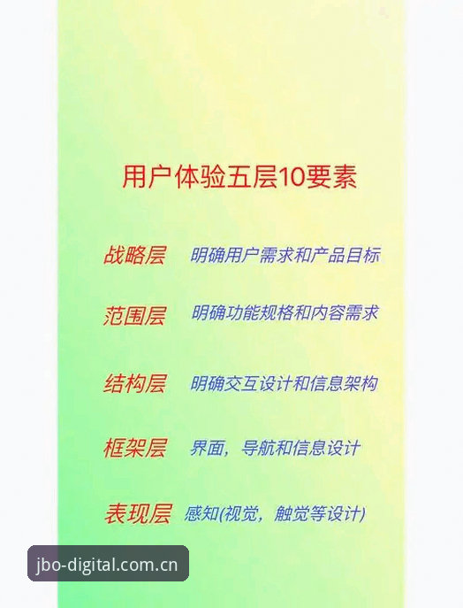 5个关键维度深度评测：竞博安卓版怎么样？从数据到体验的全解析